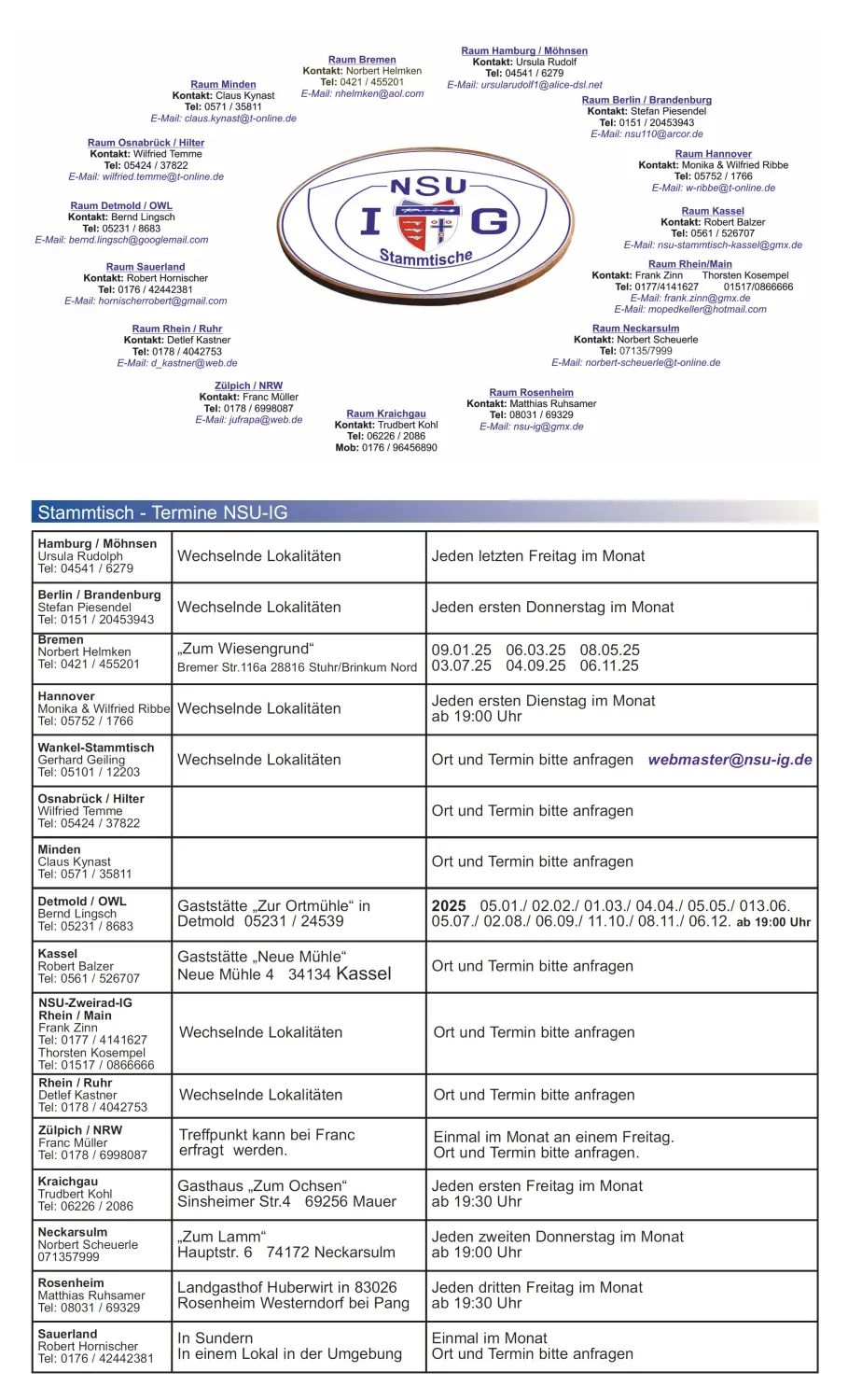 NSU-Prinz-IG of 1980 eV - Verein - Stamm sche und ihre Kontakte Bild